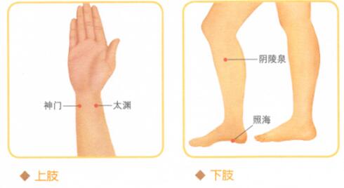 低血压的穴位按摩疗法