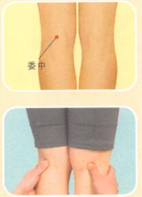 急性腰扭伤的穴位按摩疗法