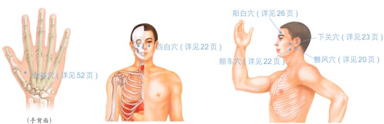 三叉神经痛的穴位按摩疗法