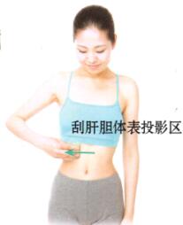 胃炎的刮痧疗法