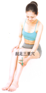 胃炎的刮痧疗法
